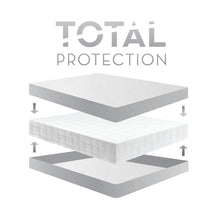 Load image into Gallery viewer, Encase® LT Mattress Protector
