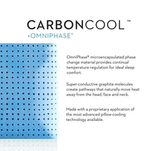 Load image into Gallery viewer, CarbonCool® + OmniPhase® Pillow

